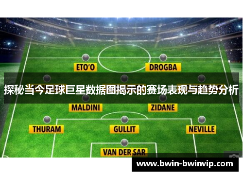 探秘当今足球巨星数据图揭示的赛场表现与趋势分析